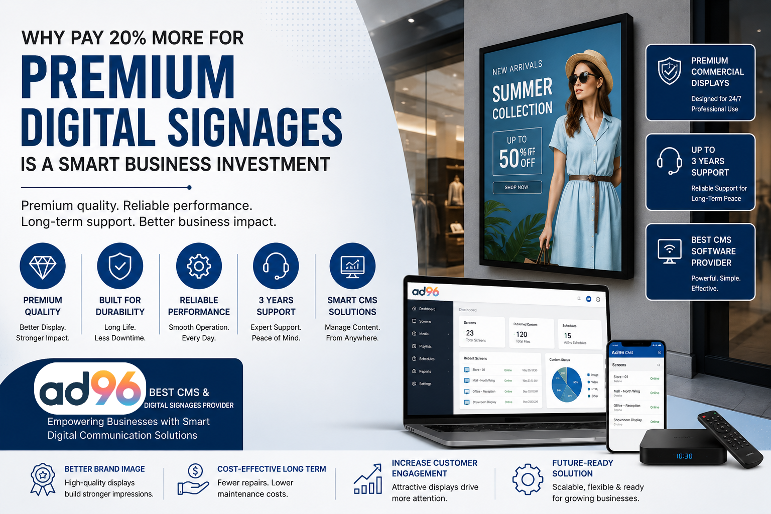 Ad96 | Premium Digital Signages